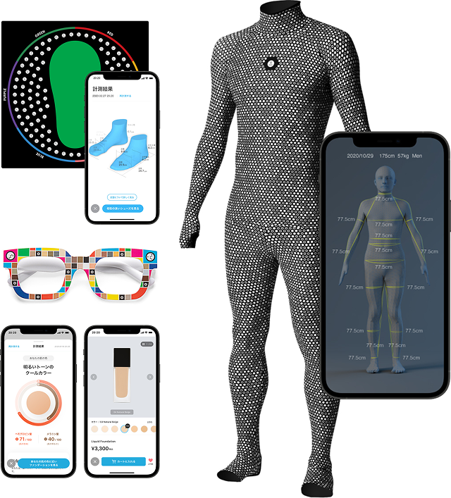 MEASUREMENT TECHNOLOGY
