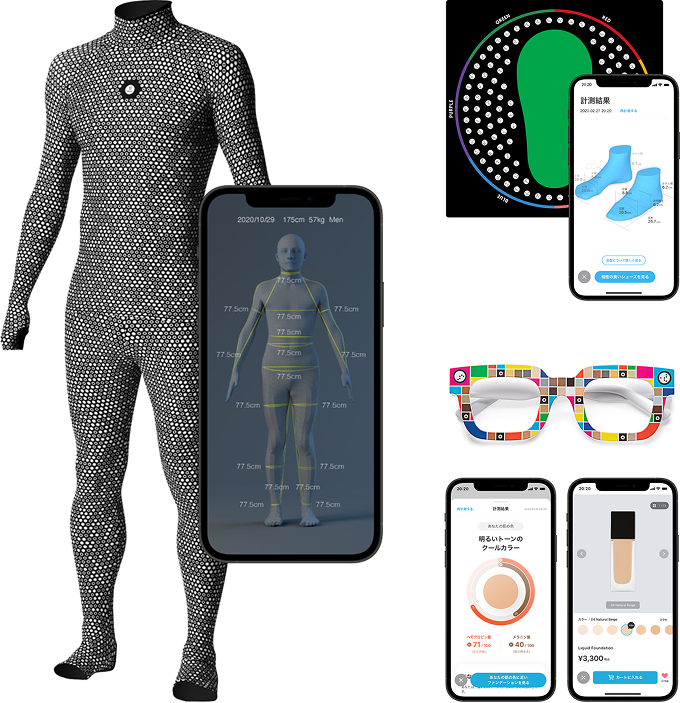 MEASUREMENT TECHNOLOGY
