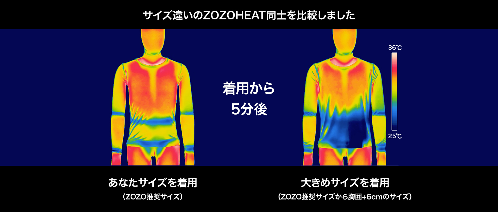 プライベートブランド 「ZOZO」、「あなたサイズ」で暖かい吸湿発熱 ...