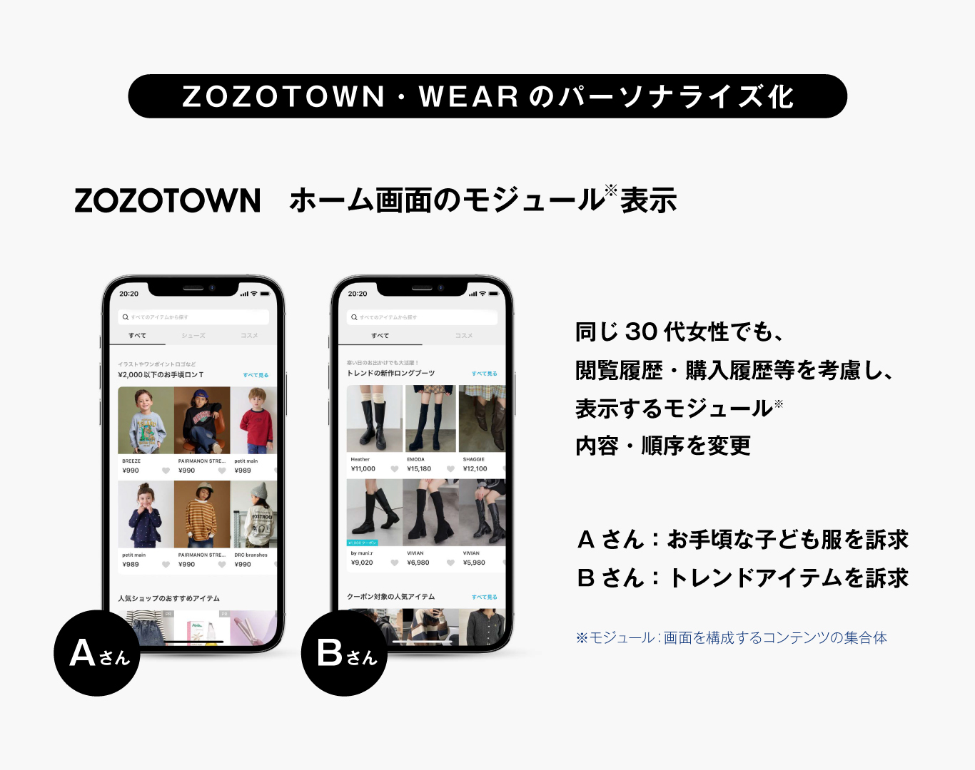ZOZOTOWN・WEARのパーソナライズ化