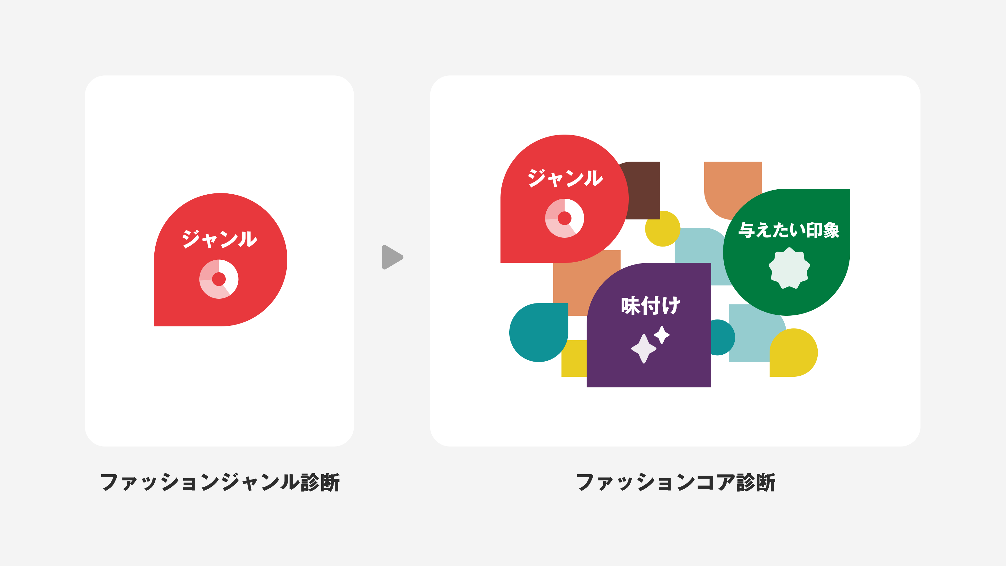 3_genre update.png