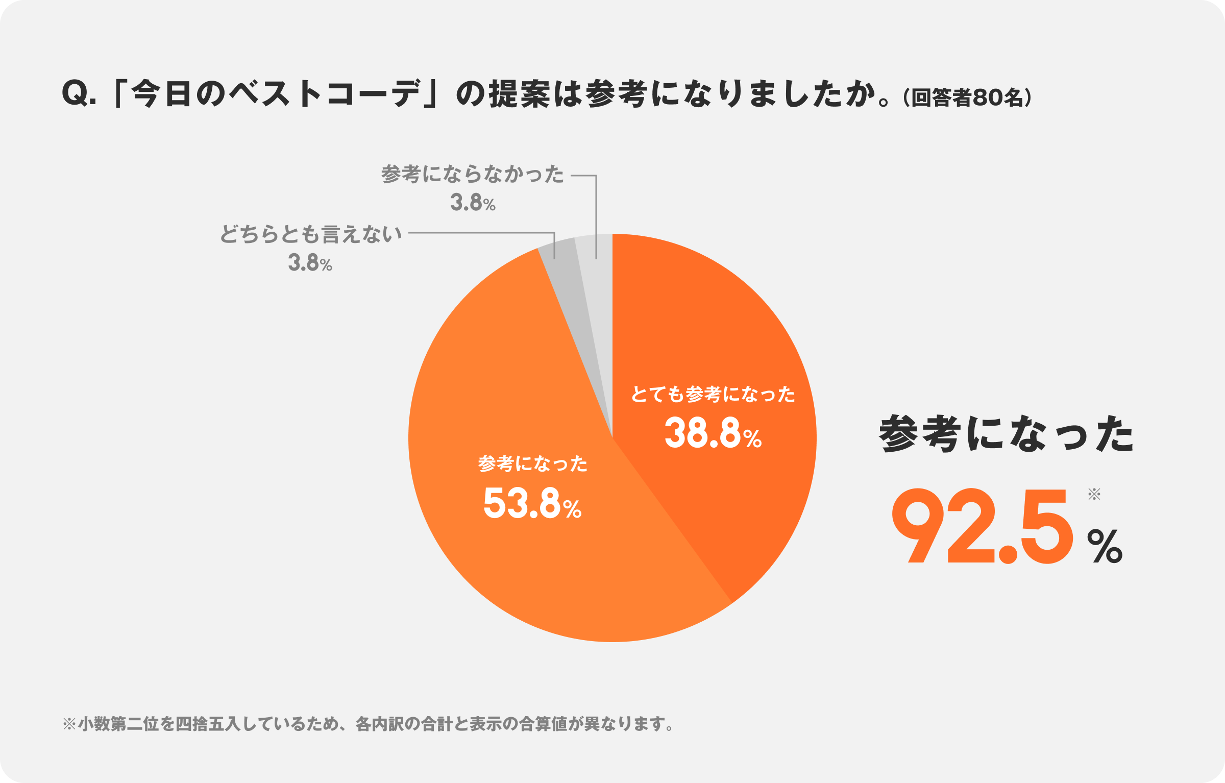 graph (1).png