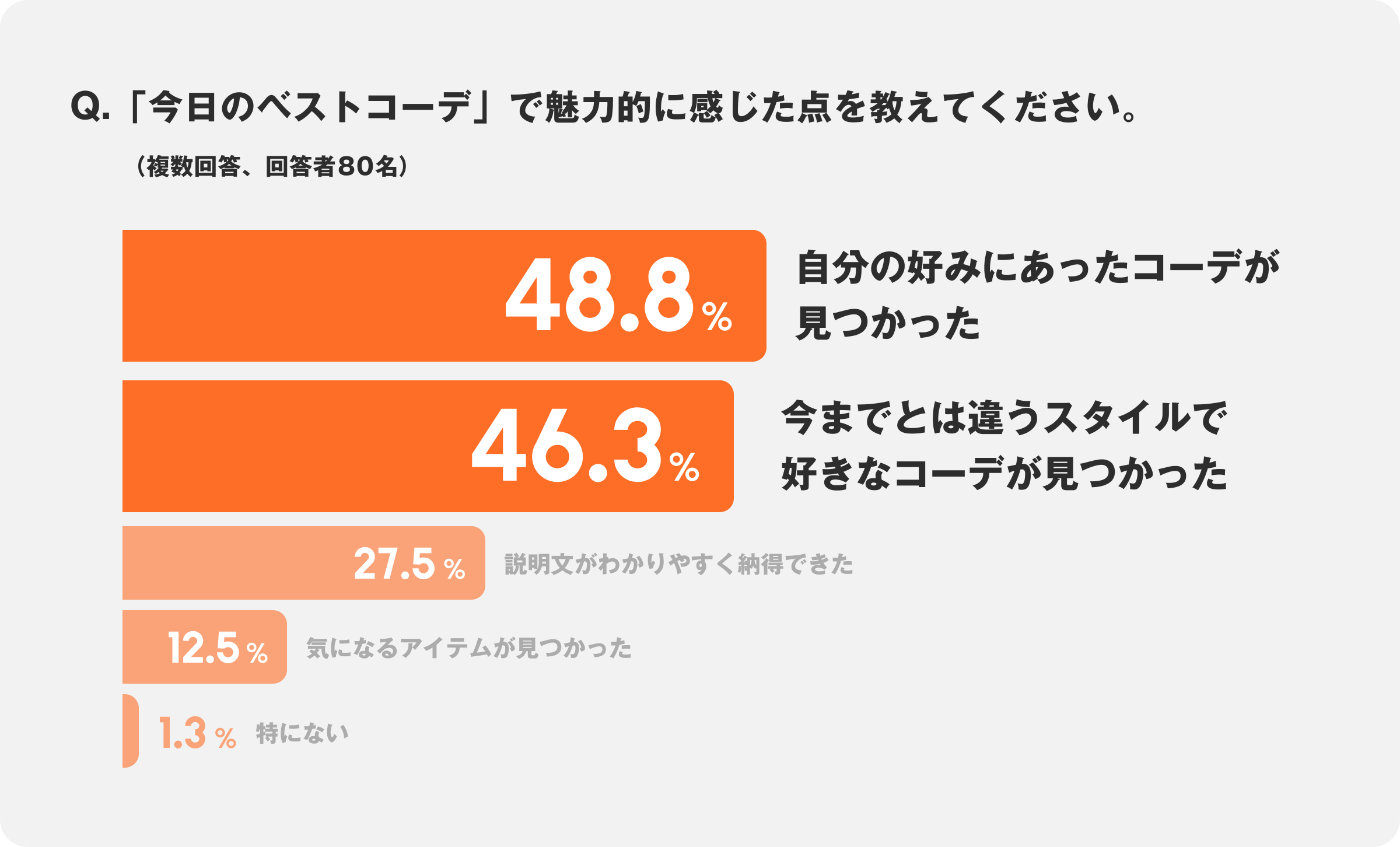 graph (2).png