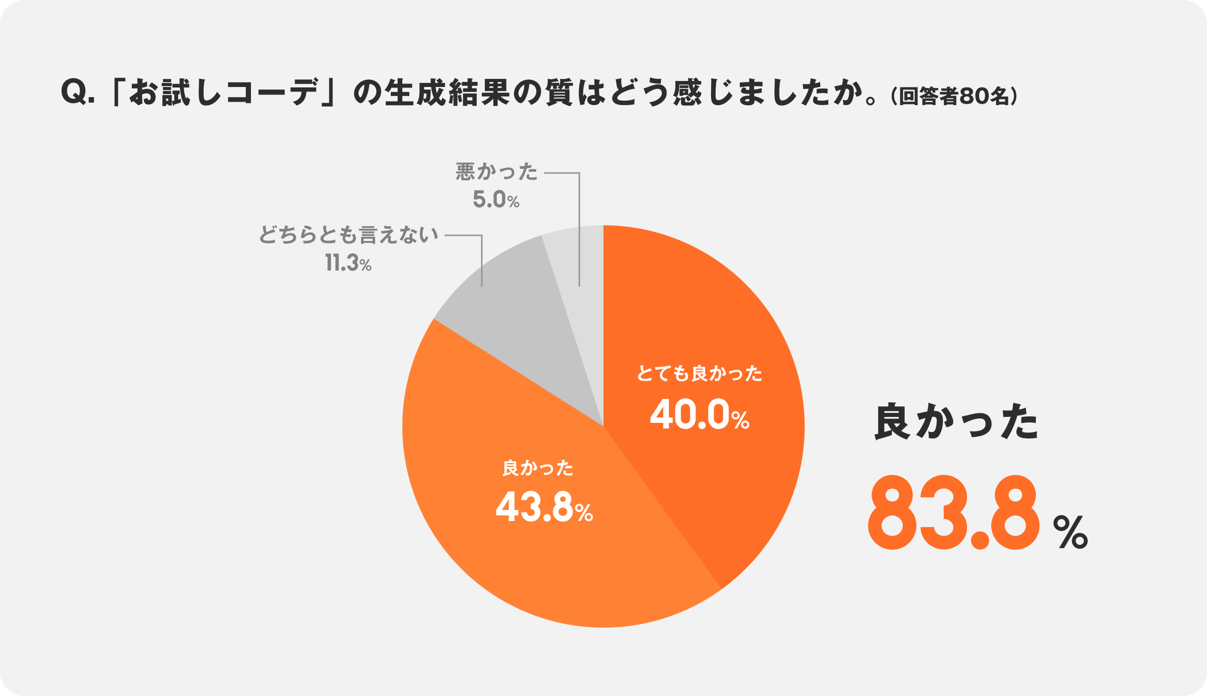 graph (3).png
