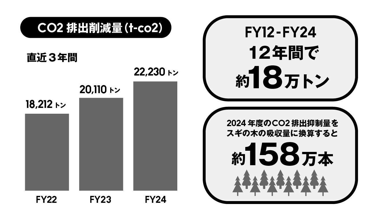 USED_jp.png