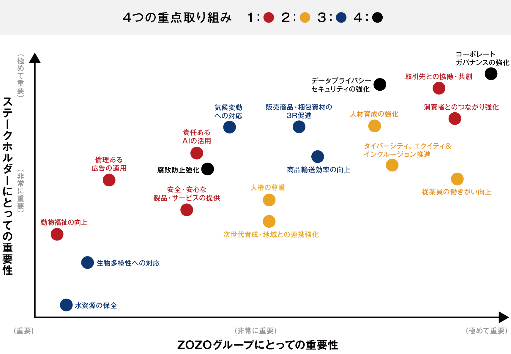 p_businesssummary_map.jpg